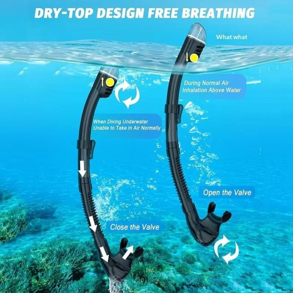 Snorkel Mask Full Face - Buharlanmayı Önleyen, Yumuşak Silikonlu, Sızdırmaz, Tam