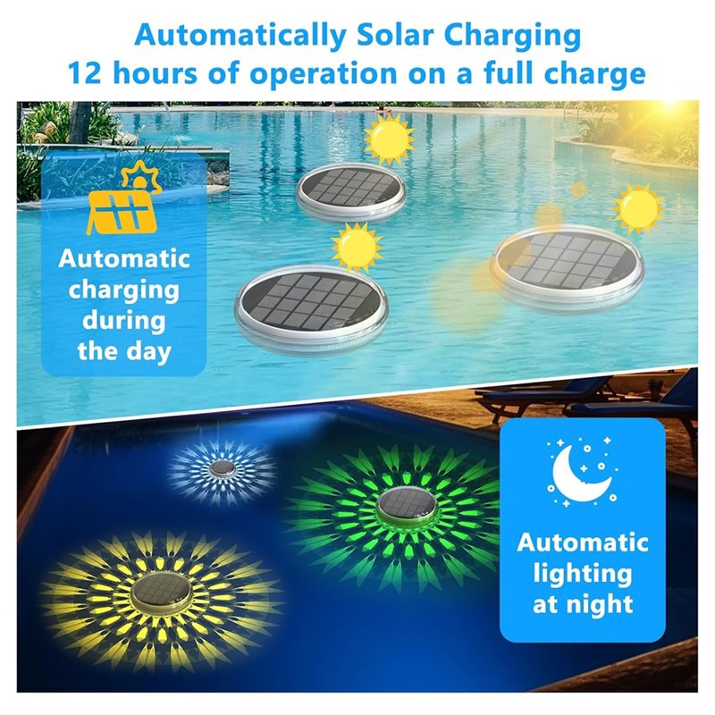 WCS-Solar Şarj Edilebilir Yüze - Pool Light Solar Rechargeable incelemesi ve fiyatı