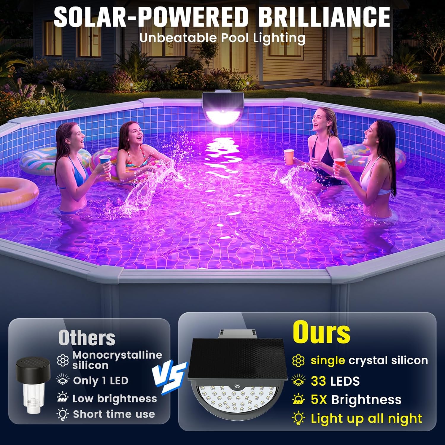 Güneş Enerjili Havuz Lambaları - Pool Light Solar Rechargeable incelemesi ve fiyatı