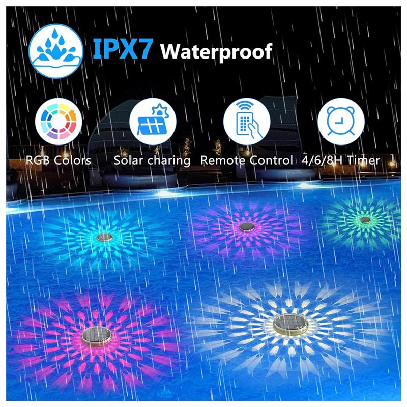 BMBY – Yüzen Havuz Lambaları ( - Pool Light Solar Rechargeable incelemesi ve fiyatı