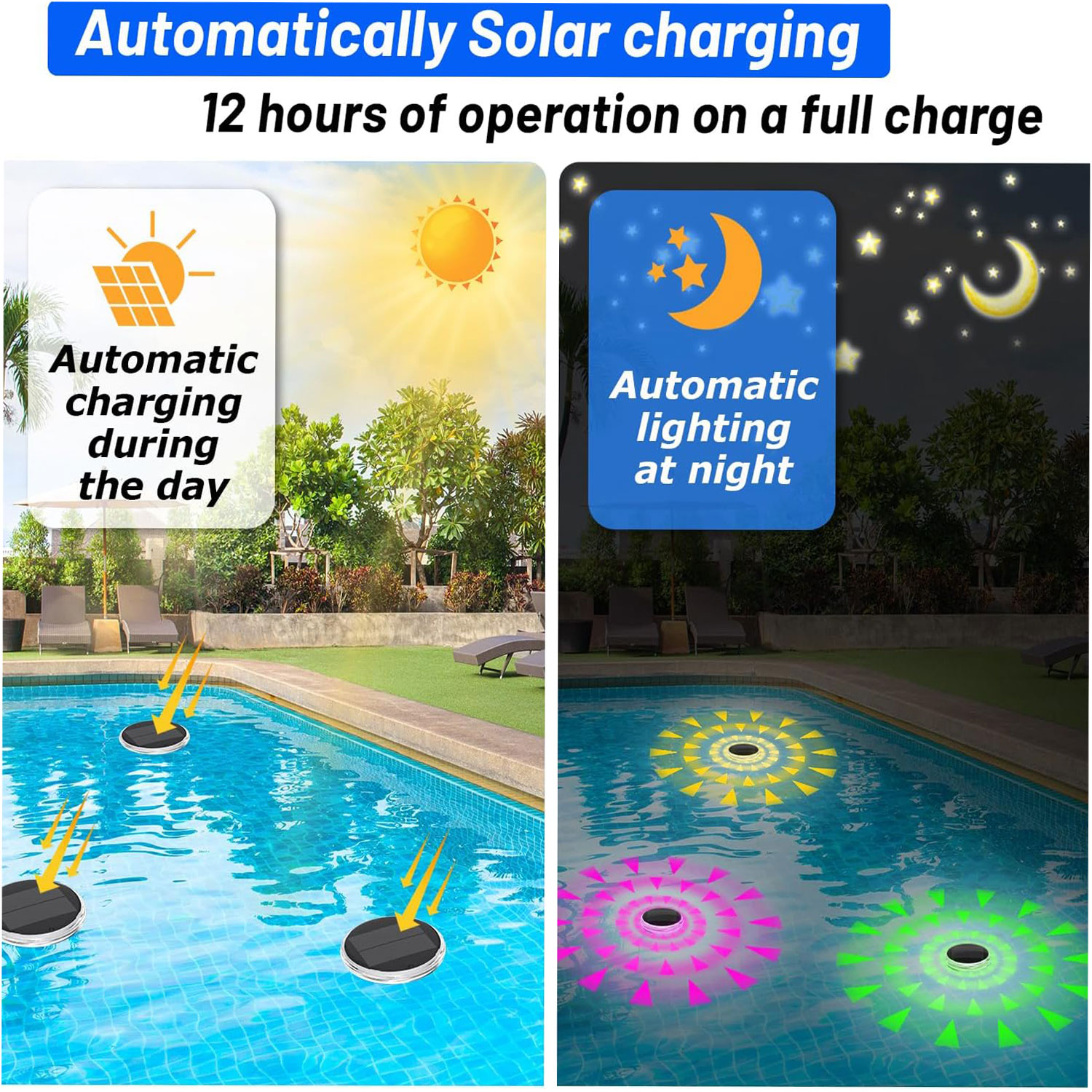 Havuz Işıkları, Güneş Enerjili - Pool Light Solar Rechargeable incelemesi ve fiyatı