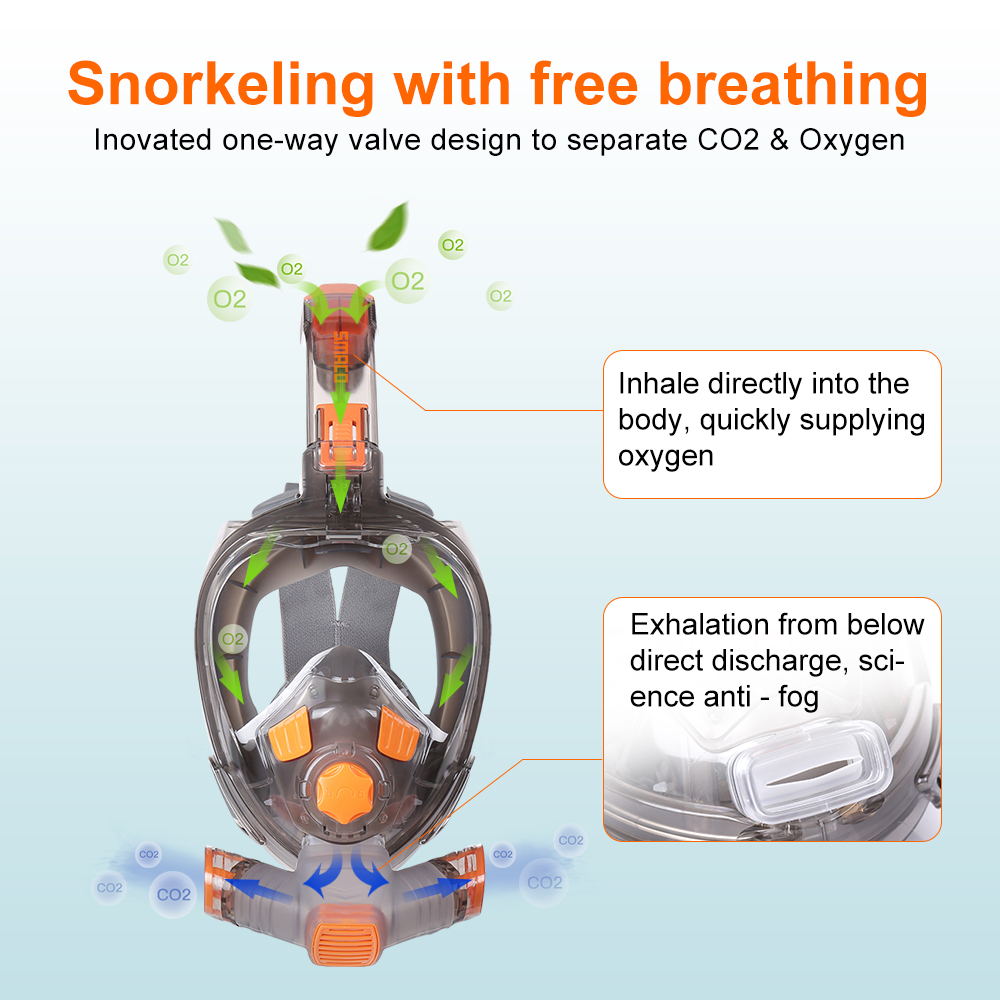 SMACO tam yüz tüplü dalış mask - Snorkel Mask Full Face incelemesi ve fiyatı